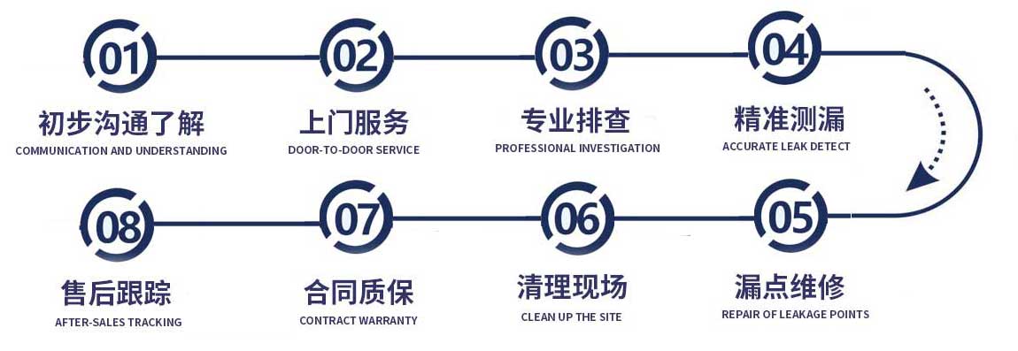 拱墅区修漏水流程